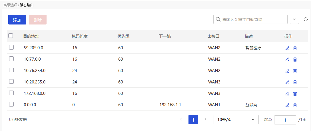 医疗相关业务路由配置